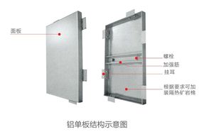 佛山鋁單板廠(chǎng)家